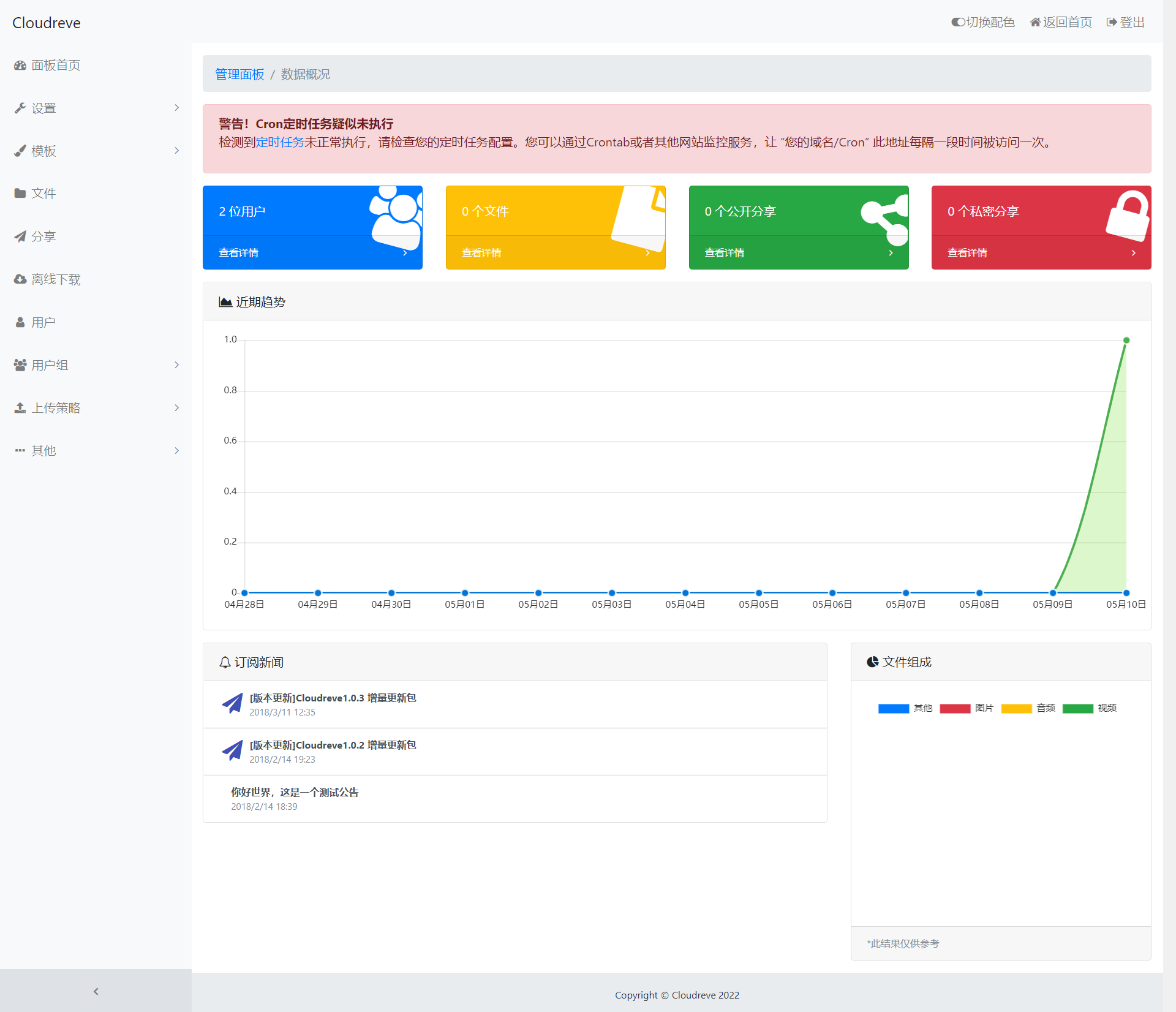 网盘存储网站源码程序网页硬盘加密公开分享上传文件php云盘系统